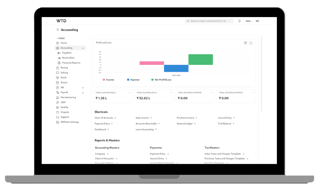 ERP Dashboard